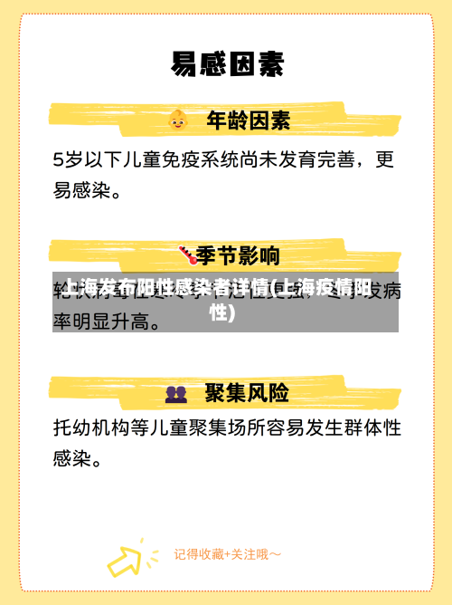 上海发布阳性感染者详情(上海疫情阳性)-第2张图片