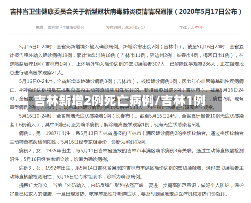 吉林新增2例死亡病例/吉林1例-第2张图片