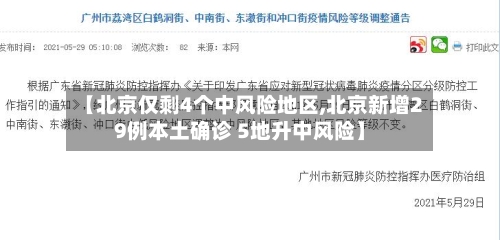 【北京仅剩4个中风险地区,北京新增29例本土确诊 5地升中风险】-第2张图片
