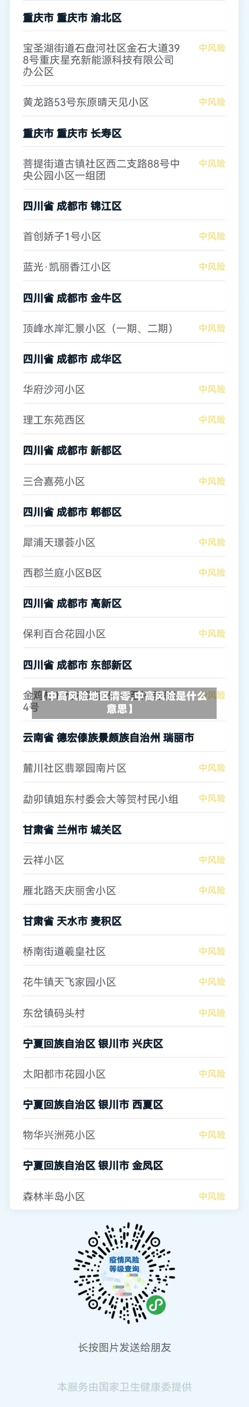 【中高风险地区清零,中高风险是什么意思】
