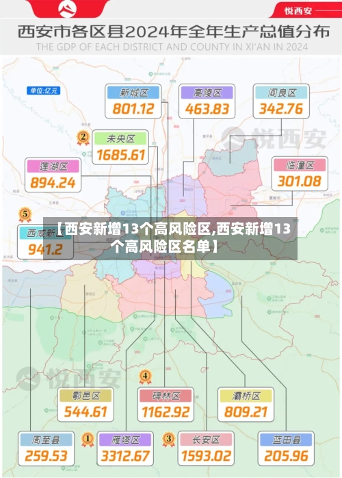 【西安新增13个高风险区,西安新增13个高风险区名单】-第2张图片