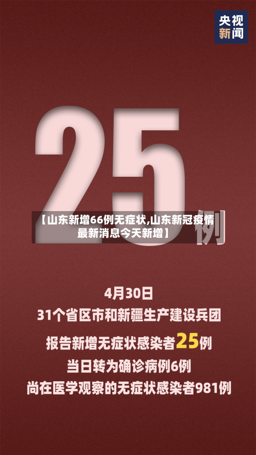 【山东新增66例无症状,山东新冠疫情最新消息今天新增】-第2张图片
