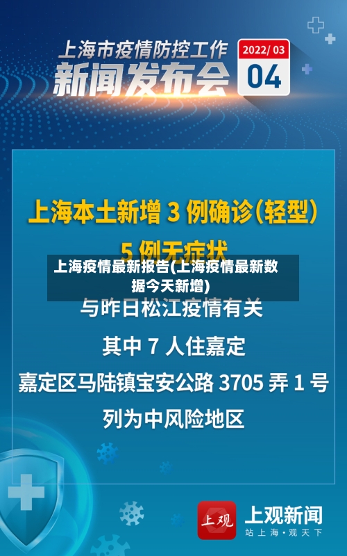 上海疫情最新报告(上海疫情最新数据今天新增)-第2张图片