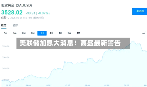 美联储加息大消息！高盛最新警告-第3张图片