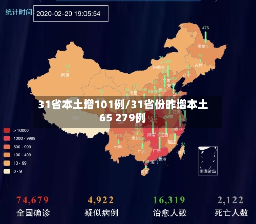 31省本土增101例/31省份昨增本土65 279例