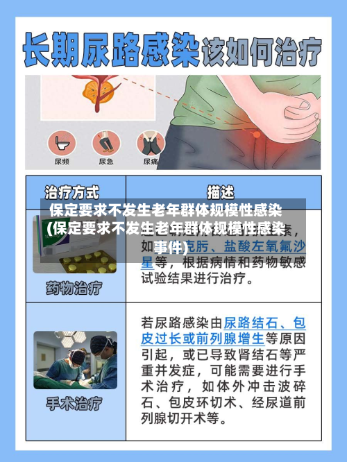 保定要求不发生老年群体规模性感染(保定要求不发生老年群体规模性感染事件)
