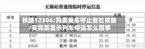 铁路12306:购票乘车停止查验核酸/买完票显示列车停运怎么回事-第2张图片