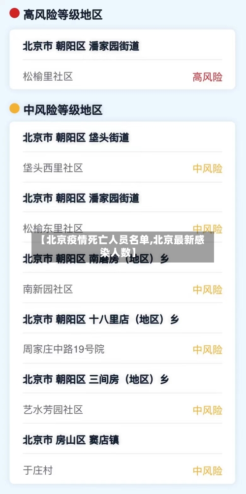 【北京疫情死亡人员名单,北京最新感染人数】-第3张图片