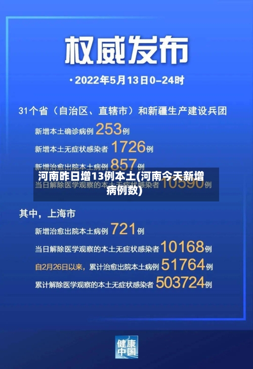 河南昨日增13例本土(河南今天新增病例数)-第2张图片