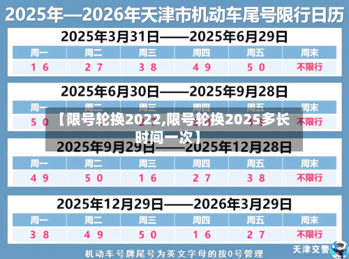 【限号轮换2022,限号轮换2025多长时间一次】