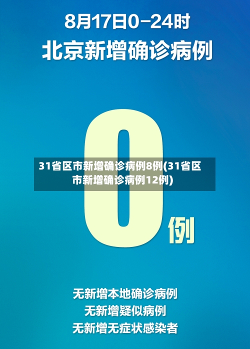 31省区市新增确诊病例8例(31省区市新增确诊病例12例)