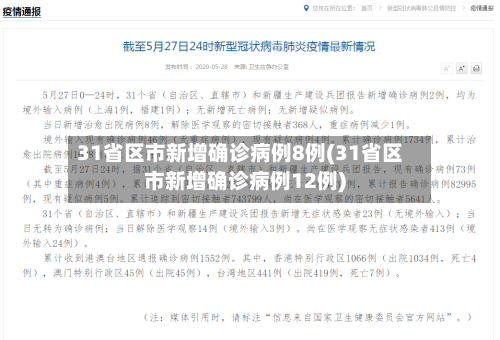 31省区市新增确诊病例8例(31省区市新增确诊病例12例)-第2张图片
