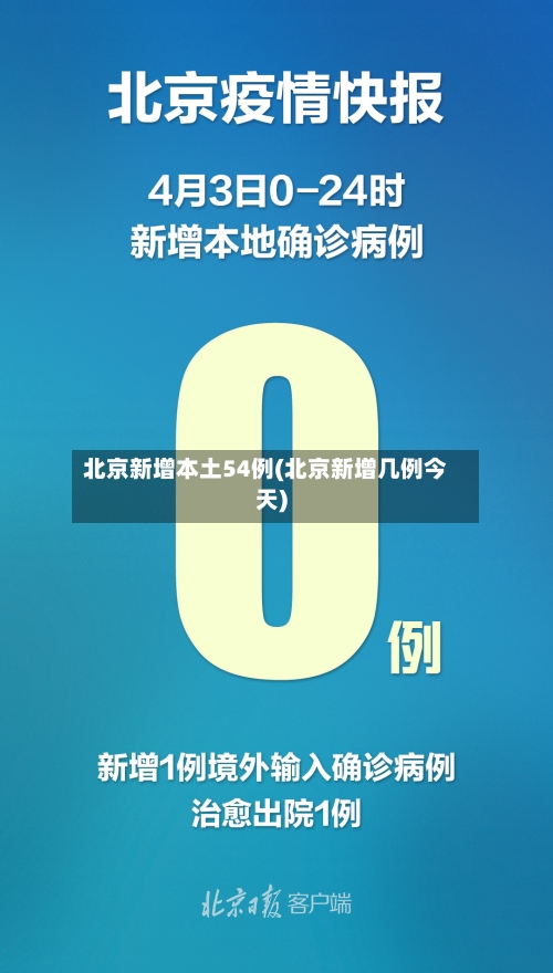 北京新增本土54例(北京新增几例今天)-第2张图片