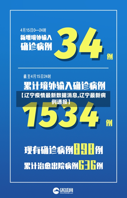 【辽宁疫情最新数据消息,辽宁最新病例通报】