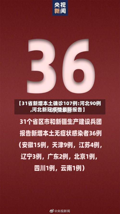 【31省新增本土确诊107例:河北90例,河北新冠疫情最新报告】-第3张图片