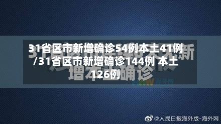 31省区市新增确诊54例本土41例/31省区市新增确诊144例 本土126例