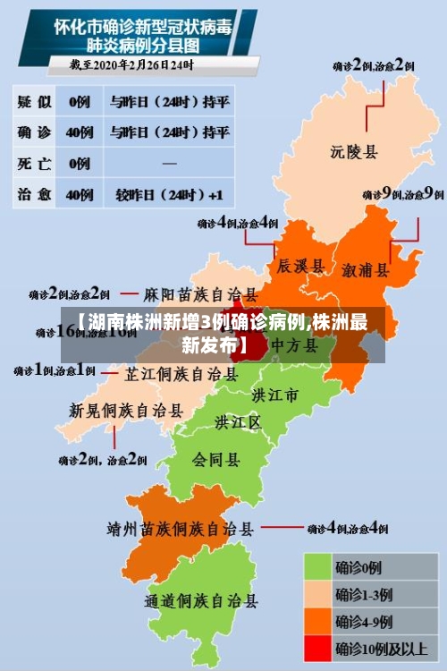 【湖南株洲新增3例确诊病例,株洲最新发布】