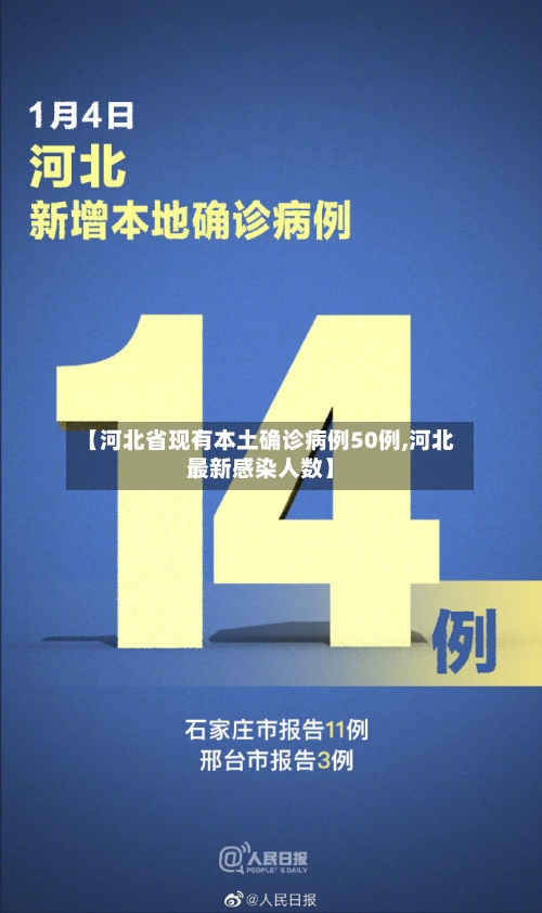 【河北省现有本土确诊病例50例,河北最新感染人数】