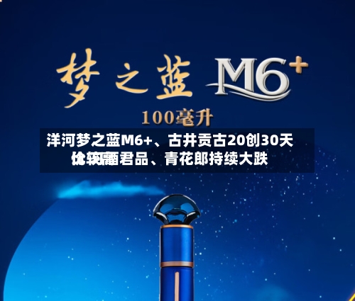 洋河梦之蓝M6+、古井贡古20创30天比较高价 习酒君品、青花郎持续大跌-第2张图片