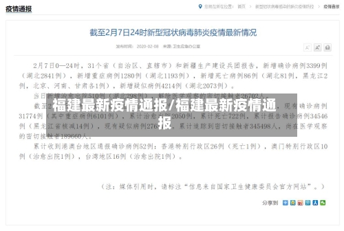 福建最新疫情通报/福建最新疫情通报