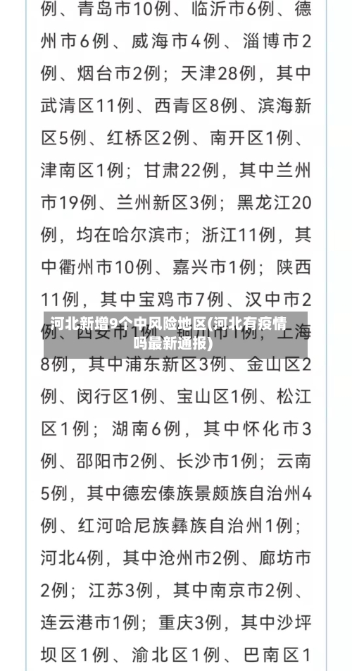 河北新增9个中风险地区(河北有疫情吗最新通报)