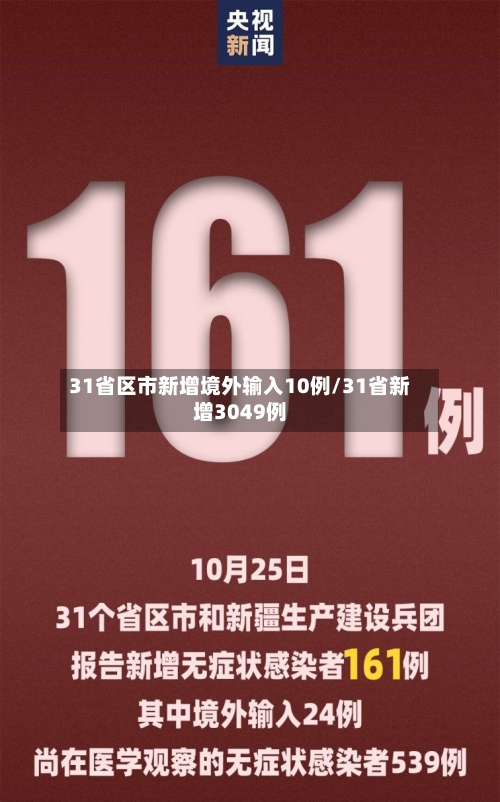 31省区市新增境外输入10例/31省新增3049例