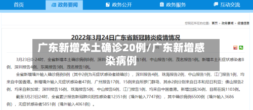 广东新增本土确诊20例/广东新增感染病例-第2张图片