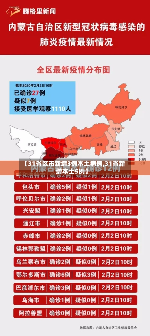 【31省区市新增3例本土病例,31省新增本土5例】-第2张图片