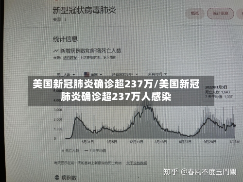 美国新冠肺炎确诊超237万/美国新冠肺炎确诊超237万人感染