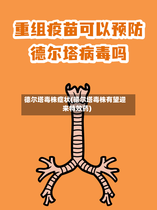 德尔塔毒株症状(德尔塔毒株有望迎来特效药)-第2张图片