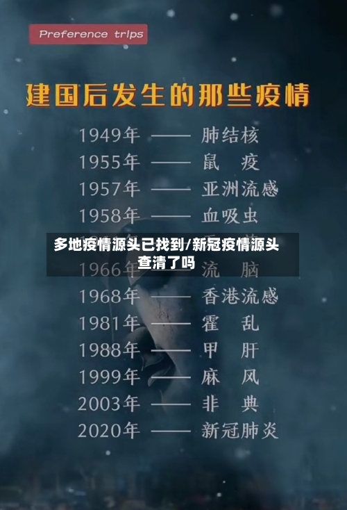 多地疫情源头已找到/新冠疫情源头查清了吗