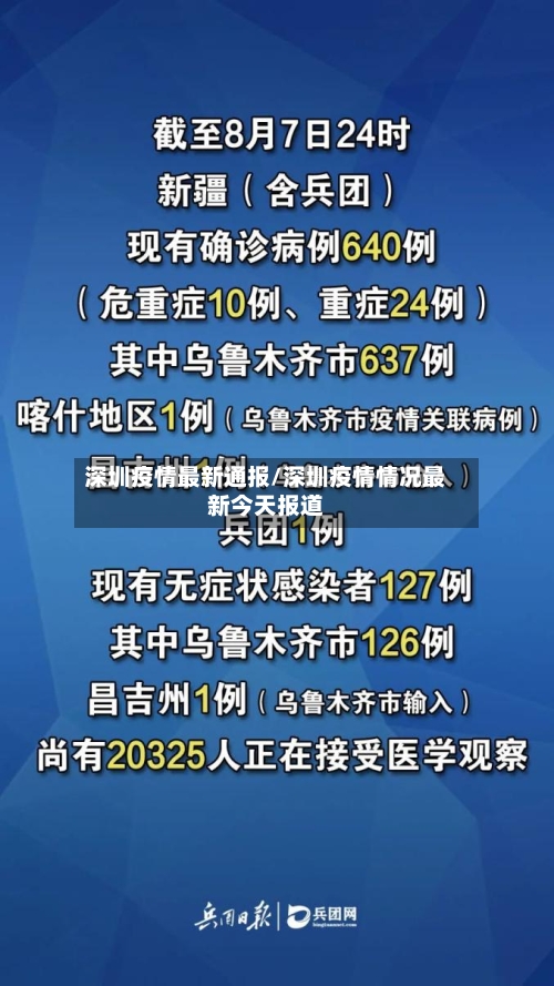 深圳疫情最新通报/深圳疫情情况最新今天报道-第3张图片
