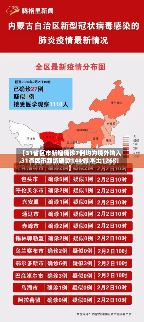【31省区市新增确诊7例均为境外输入,31省区市新增确诊144例 本土126例】