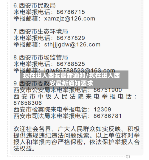 现在进入西安最新通知/现在进入西安最新通知要求-第2张图片