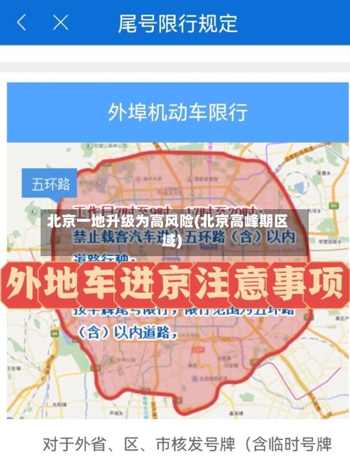 北京一地升级为高风险(北京高峰期区域)-第3张图片