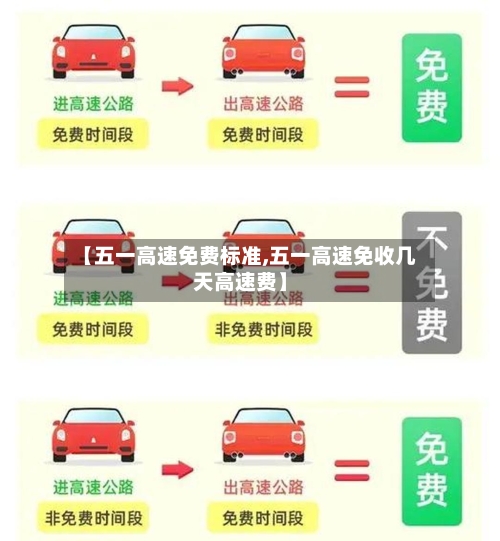 【五一高速免费标准,五一高速免收几天高速费】