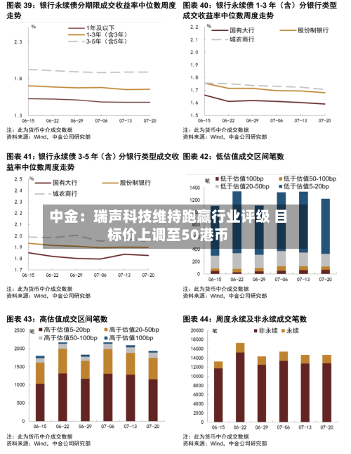 中金:瑞声科技维持跑赢行业评级 目标价上调至50港币-第3张图片