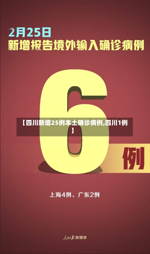 【四川新增25例本土确诊病例,四川1例】-第2张图片