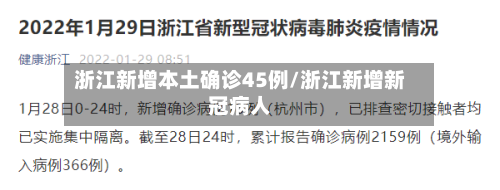 浙江新增本土确诊45例/浙江新增新冠病人-第2张图片