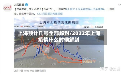 上海预计几号全部解封/2022年上海疫情什么时候解封-第3张图片