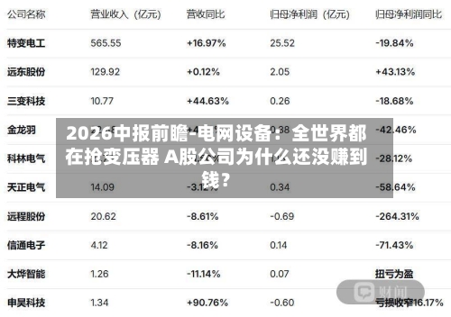 2026中报前瞻-电网设备：全世界都在抢变压器 A股公司为什么还没赚到钱？-第2张图片