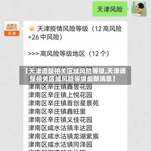 【天津调整相关区域风险等级,天津调整相关区域风险等级最新消息】