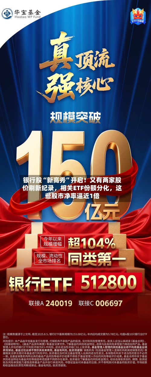 银行股“新高秀	”开启！又有两家股价刷新纪录，相关ETF份额分化	，这些股市净率逼近1倍-第2张图片