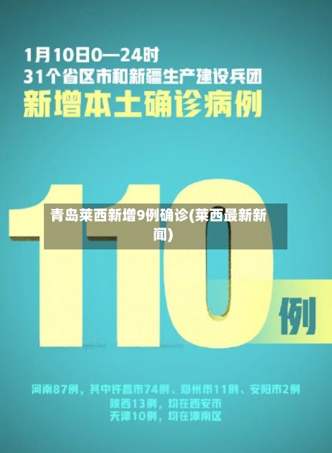 青岛莱西新增9例确诊(莱西最新新闻)