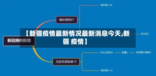 【新疆疫情最新情况最新消息今天,新疆 疫情】