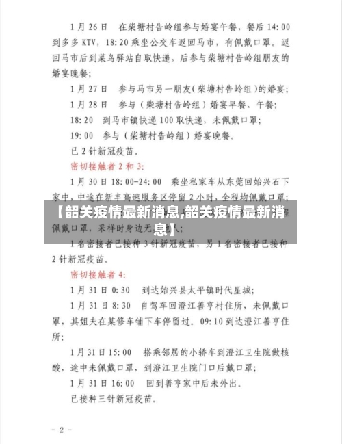 【韶关疫情最新消息,韶关疫情最新消息】-第2张图片