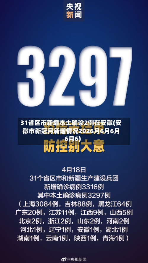 31省区市新增本土确诊2例在安徽(安徽市新冠月新增情况2026月6月6月6月6)