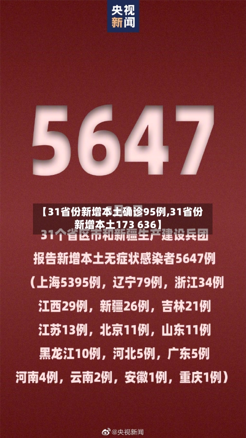 【31省份新增本土确诊95例,31省份新增本土173 636】-第3张图片