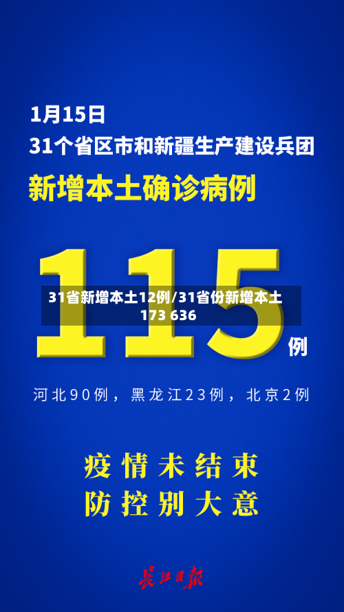 31省新增本土12例/31省份新增本土173 636