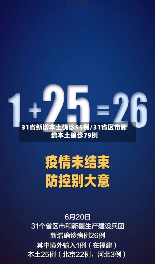 31省新增本土确诊55例/31省区市新增本土确诊79例